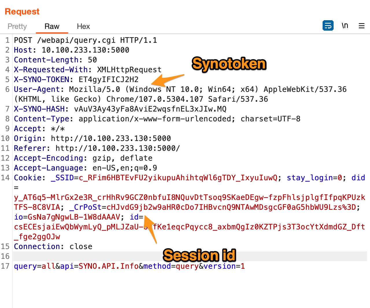 Syntoken and Session ID